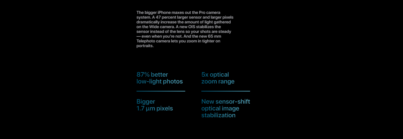 Features of the Iphone 12 Pro Max 256GB